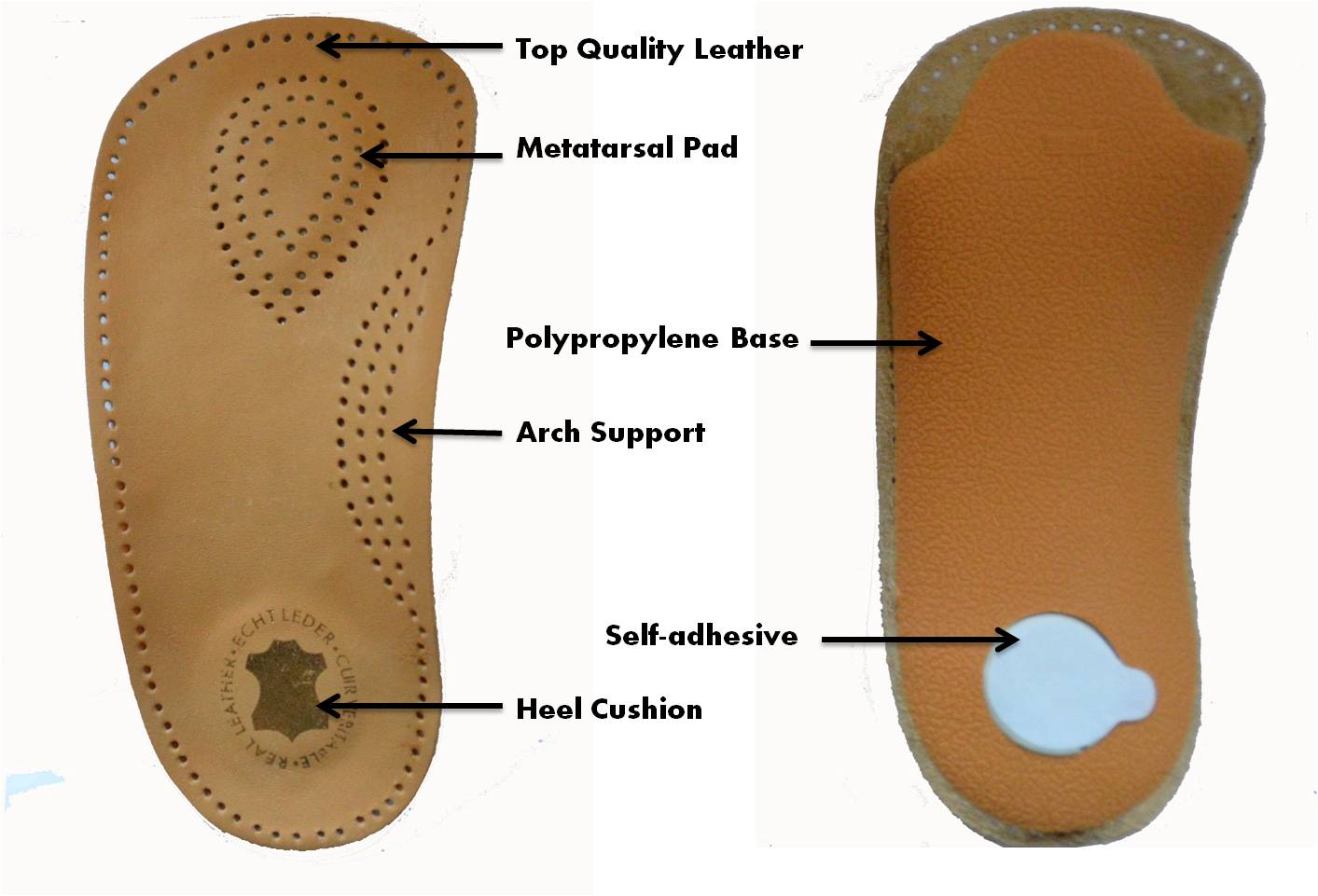 arch and metatarsal support insoles