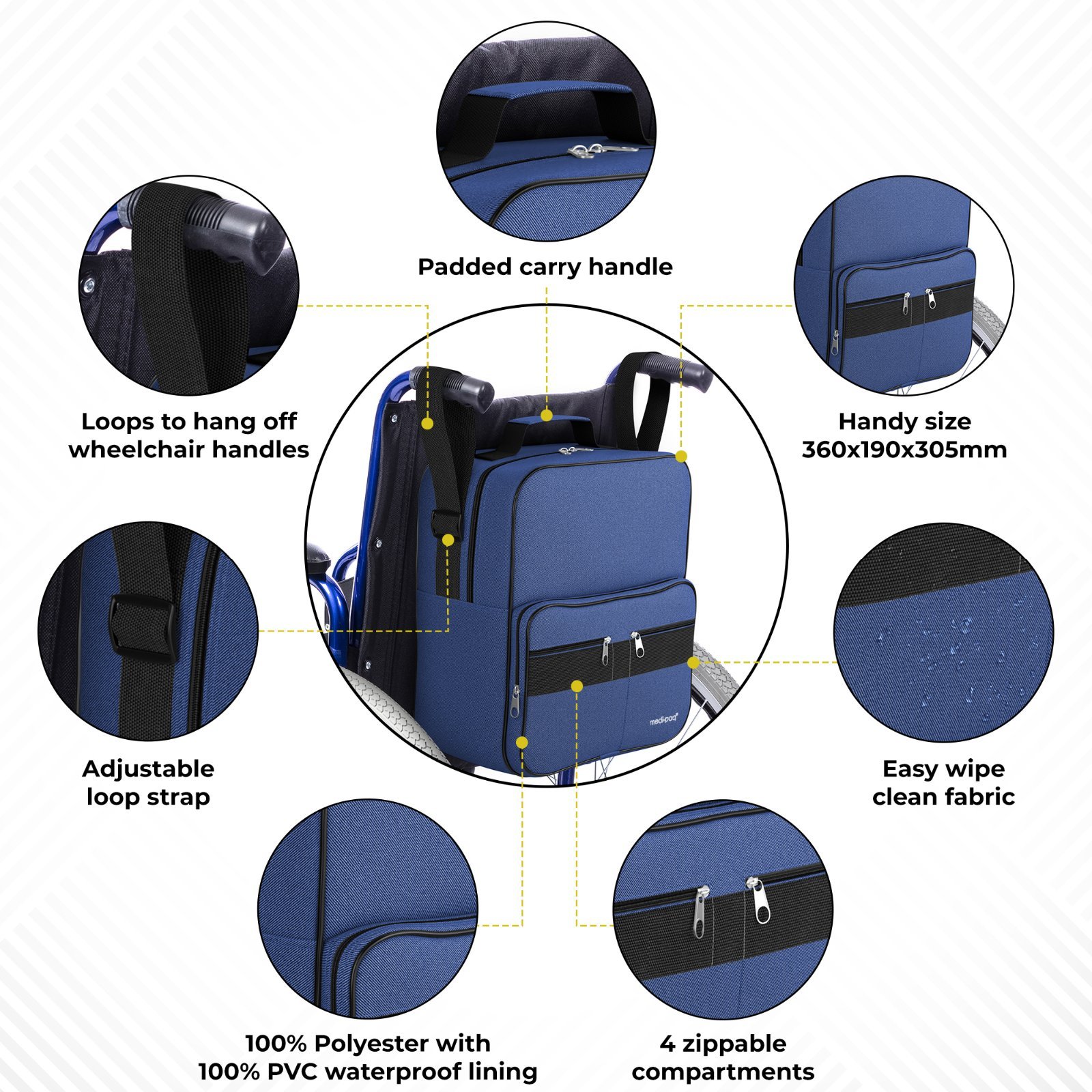 Wheelchair Bag Shopping Mobility Scooter Storage Disabled Aid Backpack 